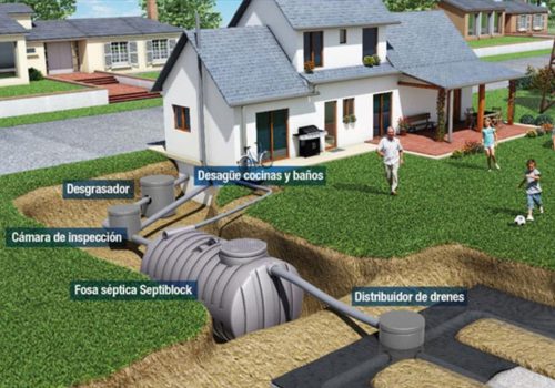 Somos los mejores en Pozos sépticos Bogotá